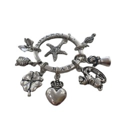 charms